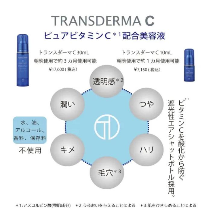 TRANSDERMA（トランスダーマ） トランスダーマC 30ml 美容液 導入美容 トランスダーマＣ30ml 2本セット※バラ売りも可♪