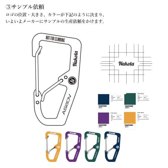 nakota×AS2OV ナコタ アッソブ DOUBLE FOOK CARABINER ダブルフックカラビナ キーホルダー キーリング メンズ レディース プレゼント ギフト プレゼント 父の日｜nakota｜06