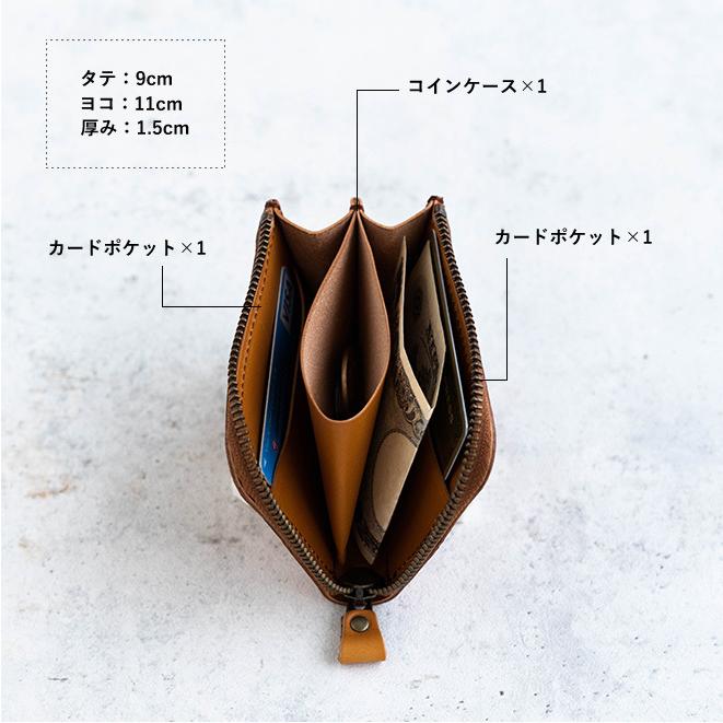 magnet マグネット L-Fastener Compact Wallet 財布 ラウンドファス