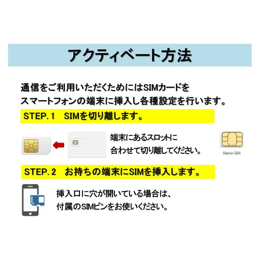 日本国内用 プリペイド SIMカード Softbank回線 4G/LTE対応 データ通信 1GB/5日間 使い捨て 128kbps速度で無制限  即時開通 送料無料 低速無制限 一時帰国｜nalatino｜07