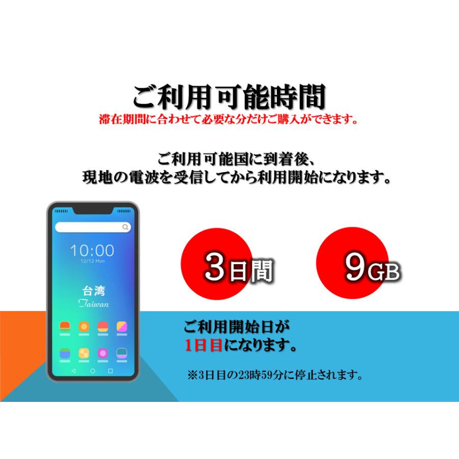 台湾 eSIM プリペイドSIM SIMカード 1日3GB利用 3日間 4G LTE データ通信のみ可能プリペイドeSIM テザリング可能 海外旅行 出張 一時帰国｜nalatino｜04