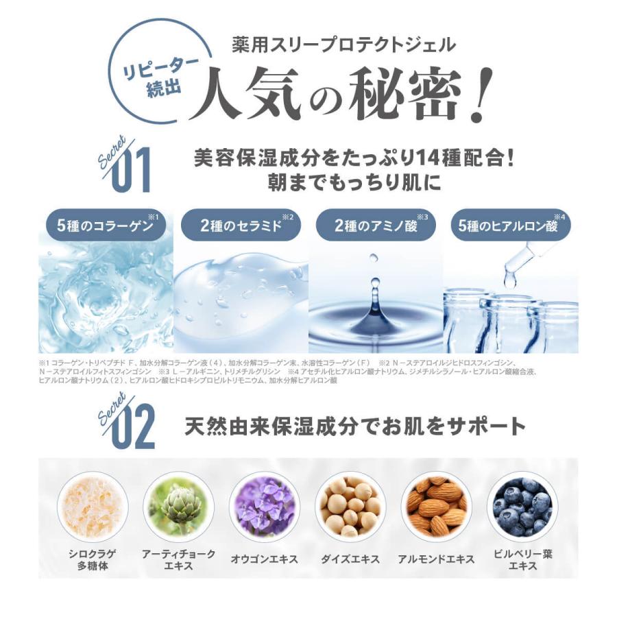 MONOQLO年間ベストバイ受賞！】オールインワン オールインワンジェル