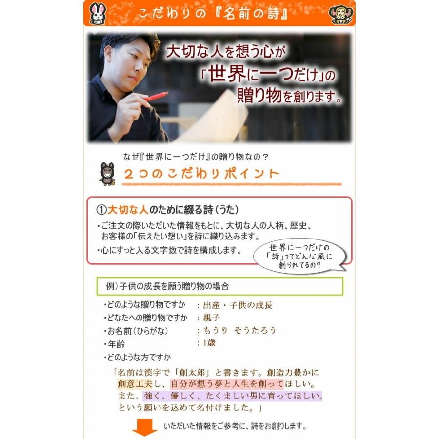 傘寿 贈り物 父 母 おすすめ感動 ポエム 名前詩 名前で作る心に響くプレゼント 80歳のお誕生日に 世界にひとつの名前詩傘寿 贈り物 長寿 の 祝い 木枠中 来福堂 通販 Yahoo ショッピング