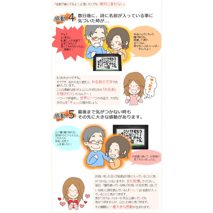 最新コレックション 喜寿祝いに感動プレゼント喜寿祝い 喜寿プレゼント 喜寿記念品 喜寿贈り物 喜寿父 喜寿母 喜寿おじいちゃん 喜寿おばあちゃん 喜寿上司 木枠大 正規品 Www Muslimaidusa Org