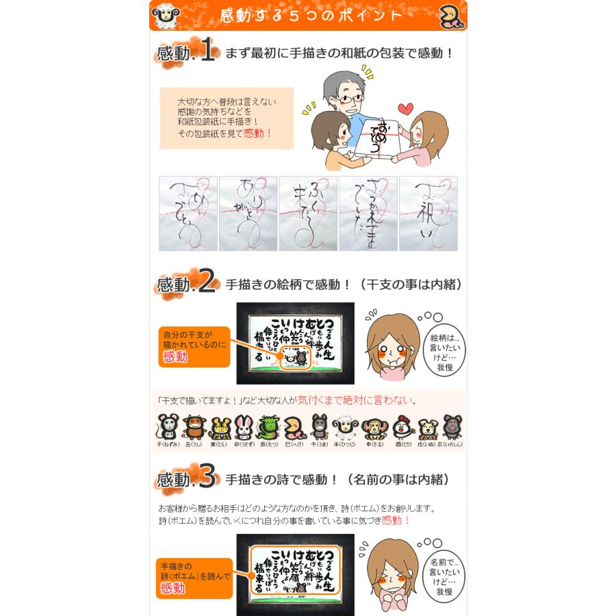 こだわりの ご出産祝い 赤ちゃんの 名前 で作る出産のお祝い身長 体重 生まれた日 名入れ 命名書 誕生 まご 孫 長男 内祝い 記念にのこる ギフト 木枠中 来福堂 通販 Yahoo ショッピング