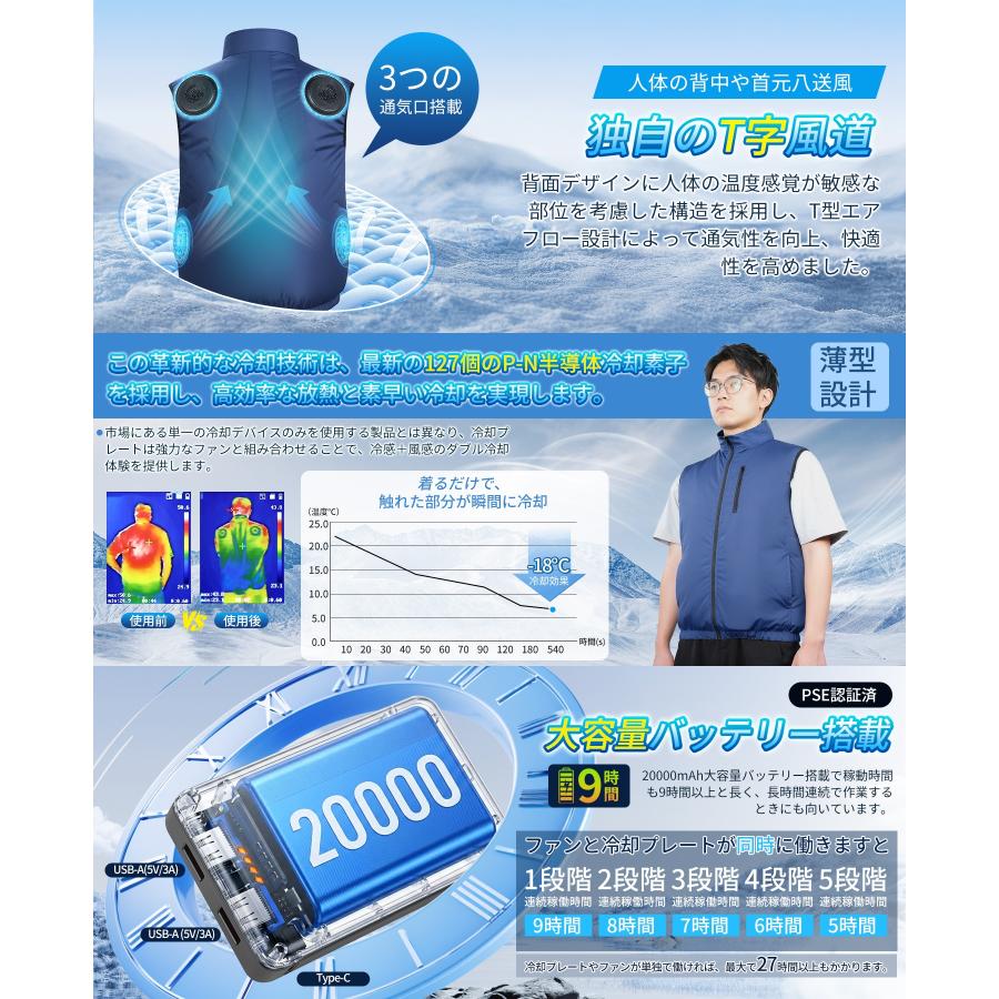 2026新発売 冷却ベスト 空調作業服 通気 速乾 2つ冷却ブレート 作業服