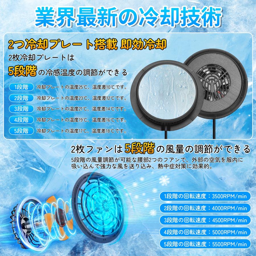 空調作業服 冷却ベスト【2026新登場 2つ冷却プレ一卜搭載 】-25℃瞬間冷却 2026新発売 冷却ベスト 空調作業服 通気 速乾 2つ冷却ブレート 作業服