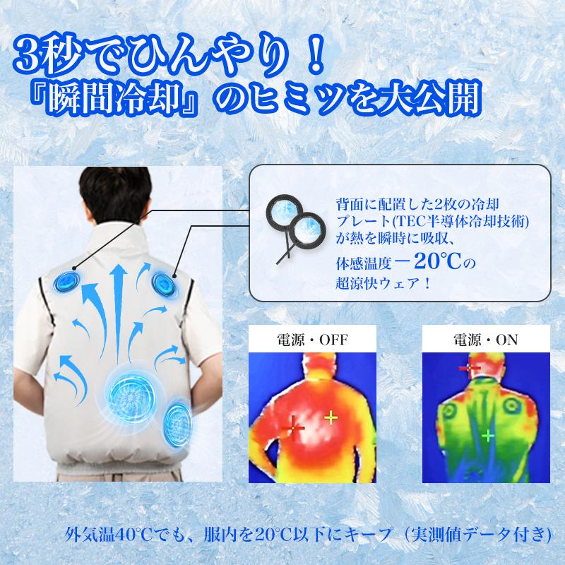 2025新発売 冷却ベスト 空調作業服 通気 速乾 2つ冷却ブレート 作業服 風量5段階調節 瞬間冷却 冷感温度 20000mAh ファン付き ベストフ 屋外作業 熱中症予防_13