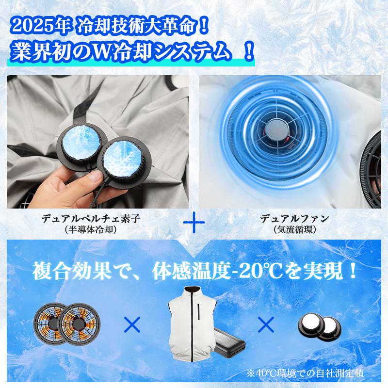 2025新発売 冷却ベスト 空調作業服 通気 速乾 2つ冷却ブレート 作業服 風量5段階調節 瞬間冷却 冷感温度 20000mAh ファン付き ベストフ 屋外作業 熱中症予防_5