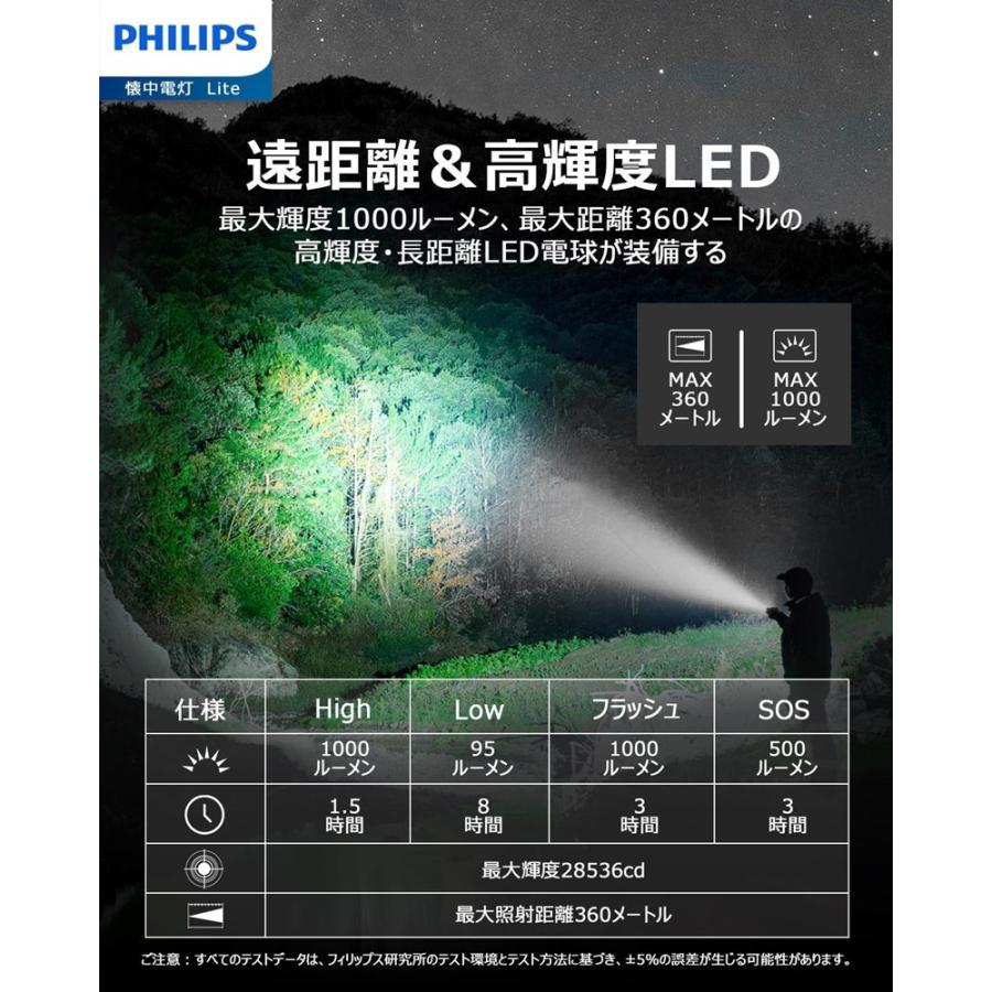 Philipsフィリップス超小型ledライト懐中電灯 高輝度 1000ルーメン フラッシュライトType-C充電式 ハンディライトズーム調節/5つ調光モード18650電池付属SFL3601｜namall23｜03
