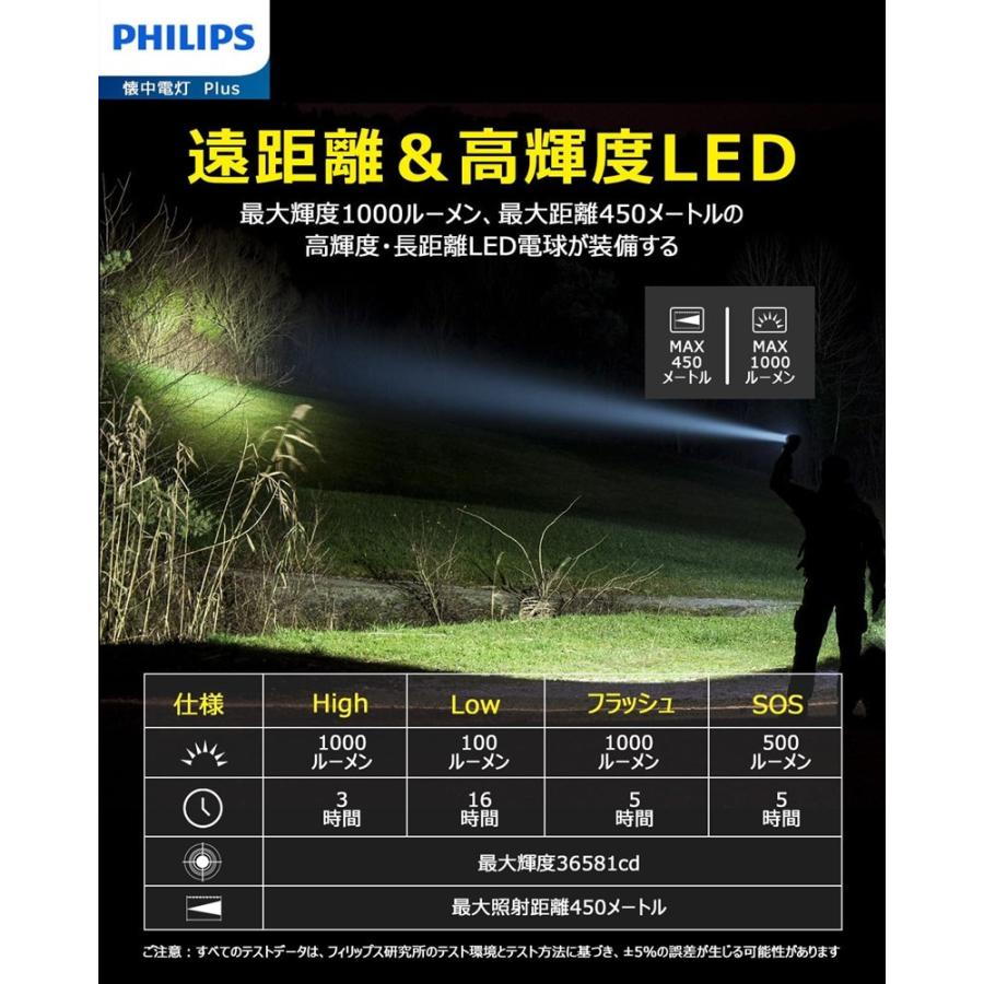 Philips(フィリップス) 懐中電灯 強力ledライト 高輝度1000ルーメン フラッシュType-C充電式 IPX5防水 ハンディ 大容量電池 18650(2個)付き キャンプ防災SFL3602｜namall23｜03