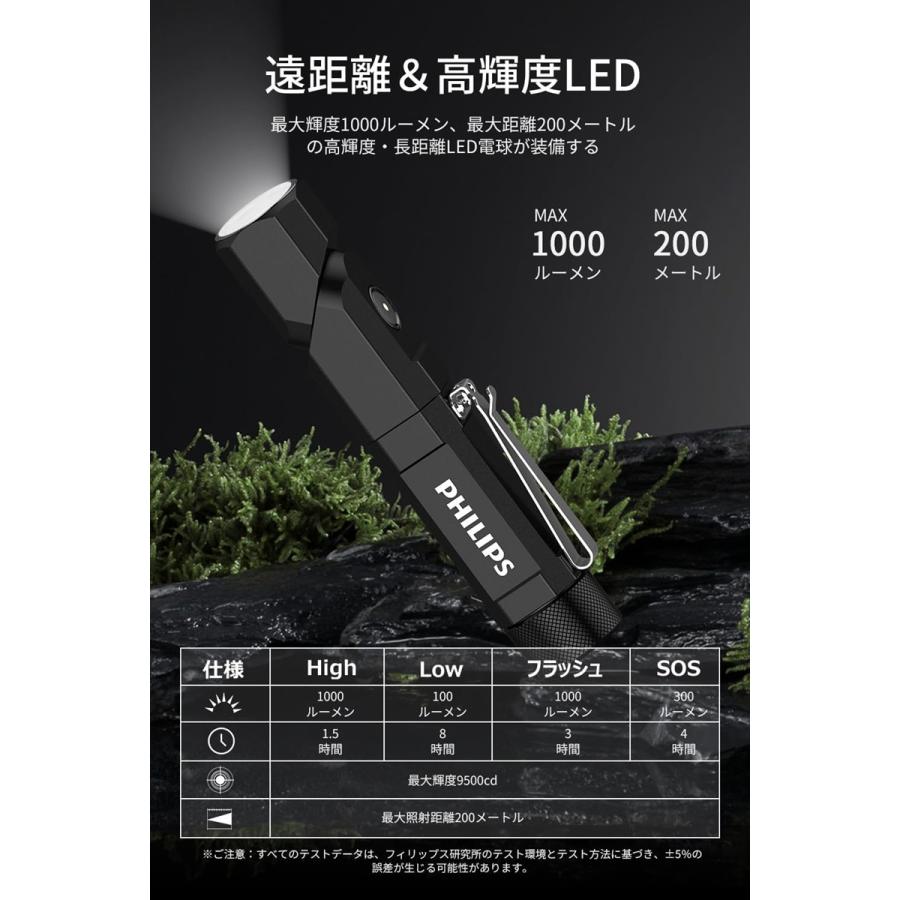 PAUL&JOE Philips(フィリップス) led ライト 小型懐中電灯 強力 PAUL&JOE Philips(フィリップス) led ライト 小型懐中電灯 強力