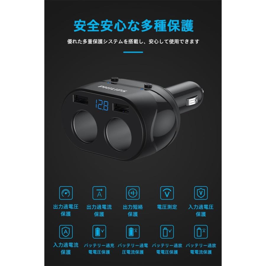 Philips（フィリップス） シガーソケット分配器 USB-A×2 シガー