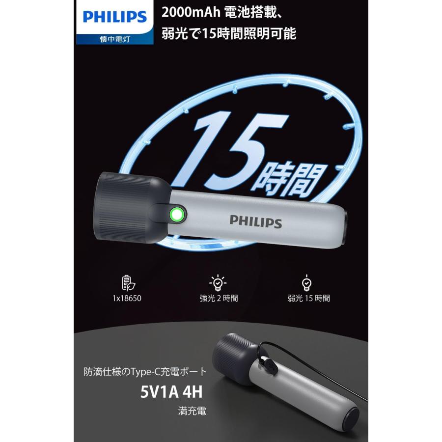 PAUL&JOE（ポール＆ジョー） Philips(フィリップス) 小型 led ライト