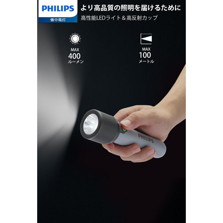 PAUL&JOE（ポール＆ジョー） Philips(フィリップス) 小型 led ライト