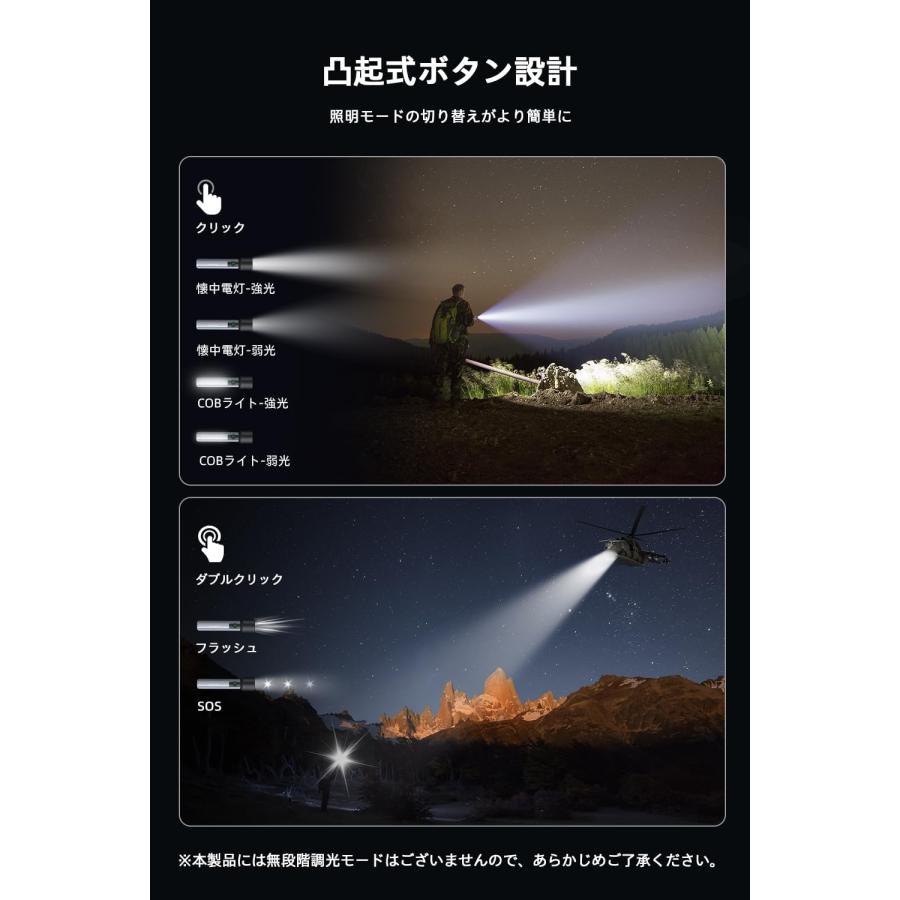 PAUL&JOE Philips(フィリップス) led ライトCOB 懐中電灯 高輝度 PAUL&JOE Philips(フィリップス) led ライトCOB 懐中電灯 高輝度