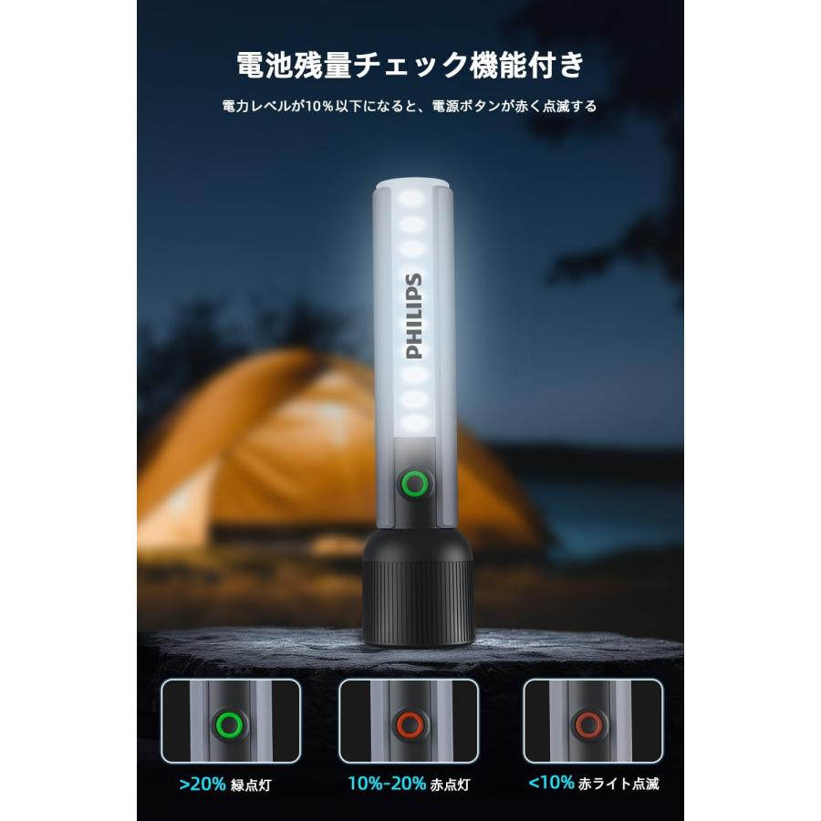 PAUL&JOE Philips(フィリップス) led ライトCOB 懐中電灯 高輝度 PAUL&JOE Philips(フィリップス) led ライトCOB 懐中電灯 高輝度