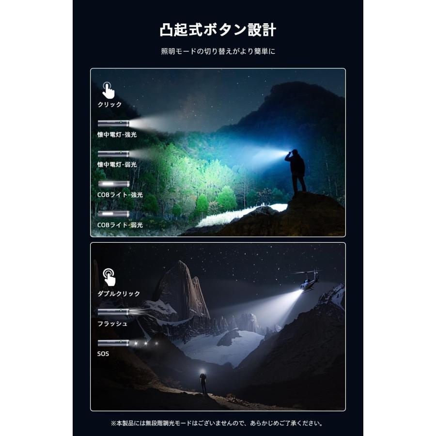 PAUL&JOE Philips(フィリップス) led ライト 多機能 懐中電灯 PAUL&JOE Philips(フィリップス) led ライト 多機能 懐中電灯