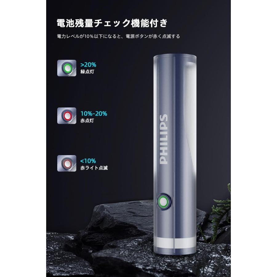 PAUL&JOE Philips(フィリップス) led ライト 多機能 懐中電灯 PAUL&JOE Philips(フィリップス) led ライト 多機能 懐中電灯
