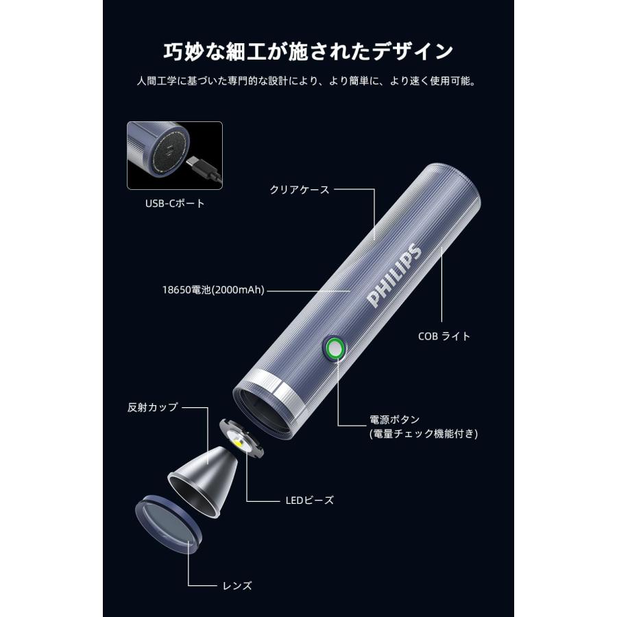 PAUL&JOE Philips(フィリップス) led ライト 多機能 懐中電灯 PAUL&JOE Philips(フィリップス) led ライト 多機能 懐中電灯