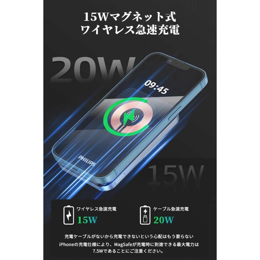 Philips（フィリップス） MagSafe マグネット式 ワイヤレス モバイル
