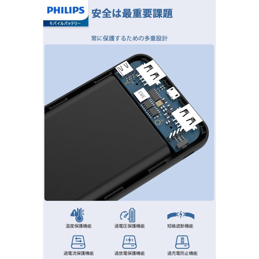 最終値下げ済　フィリップス　モバイルバッテリー 楽天市場】【4日20時〜SS限定 ! 20%OFF+P5倍】Philips