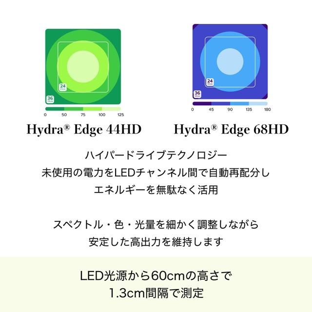 Hydra Edge Reef 44HD LEDライト|ハイドラエッジ|照明 AquaIllumination サンゴ育成 海水魚|小〜中型水槽向け|フルスペクトル 高出力 リーフ SPS LPS Ai