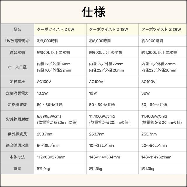 カミハタ ターボツイストZ 18W UV殺菌灯 水槽用 紫外線殺菌器 コケ対策 アオコ対策 外部式 海水 淡水 観賞魚 水質改善 〜600Lまでの画像