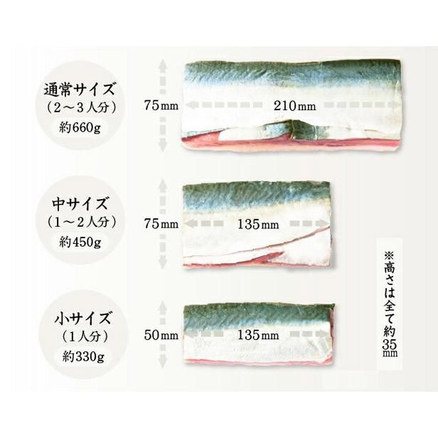 父の日 2024 プレゼント 60代 海鮮 寿司 お取り寄せグルメ 冷蔵 極上 サーモン昆布締め寿司を福井から【通常サイズ】届いたその日が旬の味わい[生鯖寿司の萩]｜namasabazushi｜15