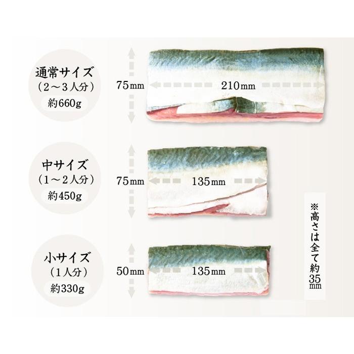 母の日 2024 プレゼント 60代 海鮮 寿司 鯖寿司 さば寿司 サバ寿司 お取り寄せグルメ 冷蔵 福井のへしこ(鯖の糠漬け）寿司【小サイズ】　伝統食サバの糠漬け｜namasabazushi｜12