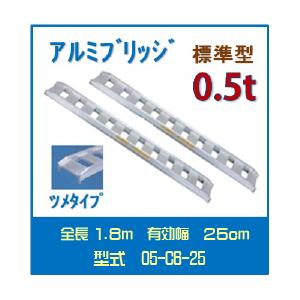 アルミブリッジ 日軽 標準型 アングルフックタイプ/ゴムクローラ アルミブリッジ 日軽 標準型 アングルフックタイプ/ゴムクローラ
