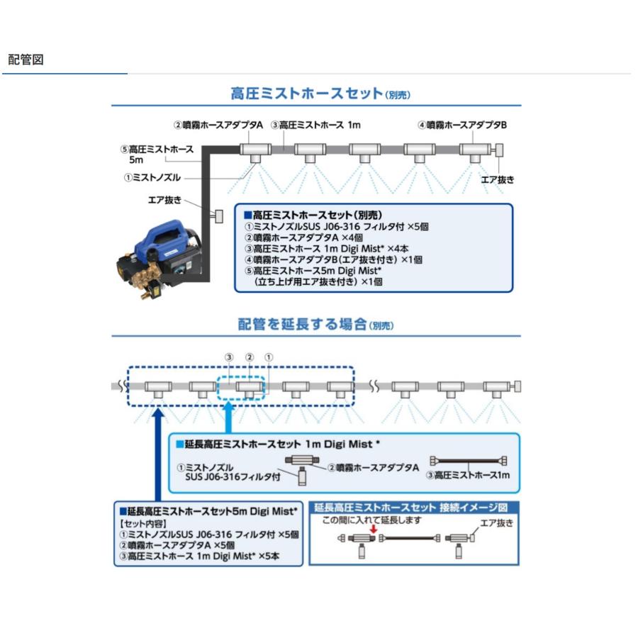 スーパー工業 高圧ミストホースセット Digi Mist* ( デジ・ミスト3 用