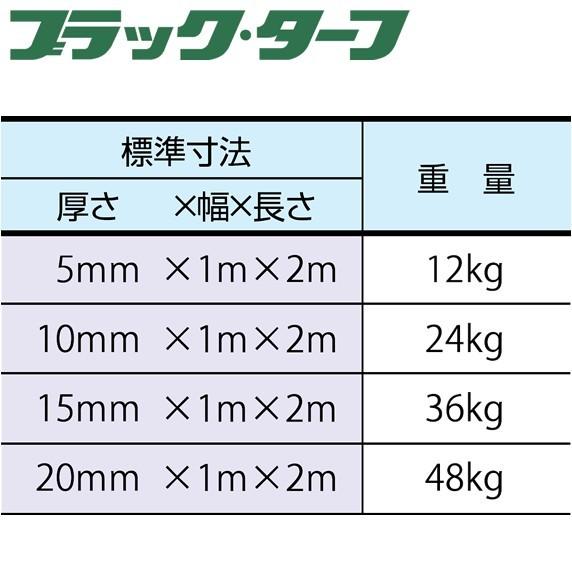 日東化工 ゴムマット ブラックターフ 15mm×1m×2m 50枚セット｜nambu-shop｜04