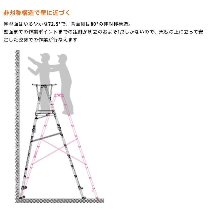 ﾅｶｵ　ｺﾝｽﾀﾜｰ　作業用踏台　CHE-270　作業高さ：2400～2700mm　未使用品 ナカオ コンスタワー 作業用踏台 CEH-270 : ナンブショップ ヤフー店