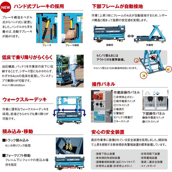 北越工業 手押し式高所作業台 らくノリ君 4.6 ENHL046-4 北越工業 手押し式高所作業台 らくノリ君 4.6 ENHL046-4