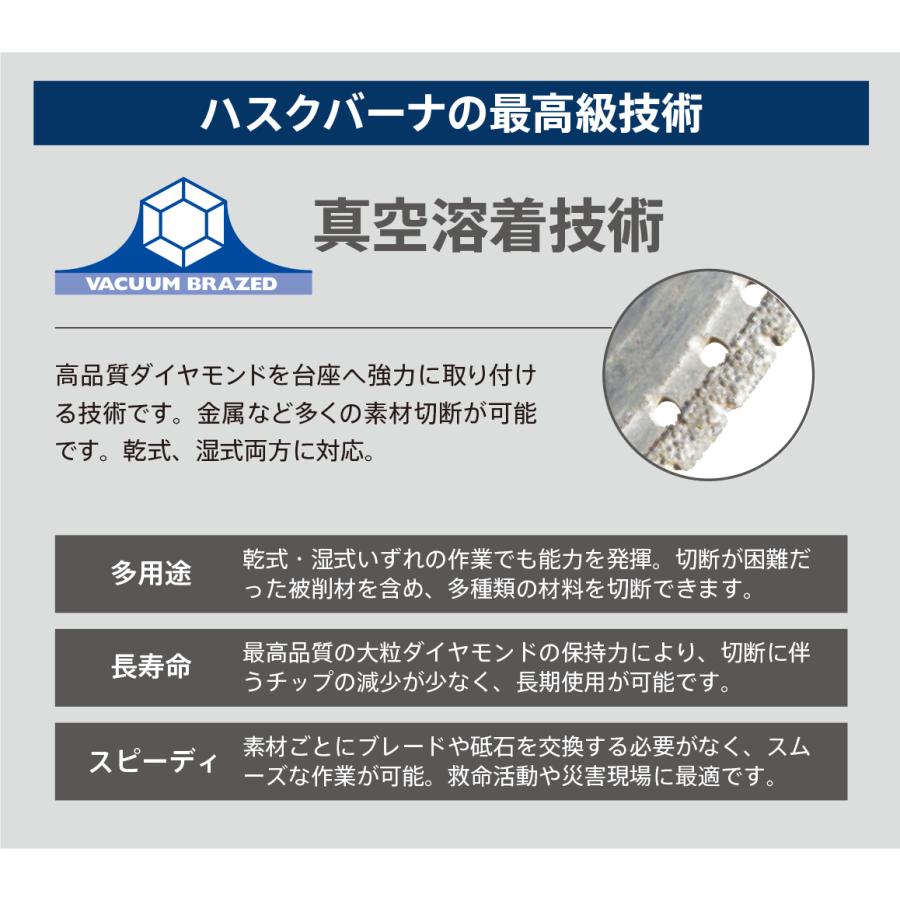 ハスクバーナ（Husqvarna） ダイヤモンドブレード VARI-CUT FR4 12