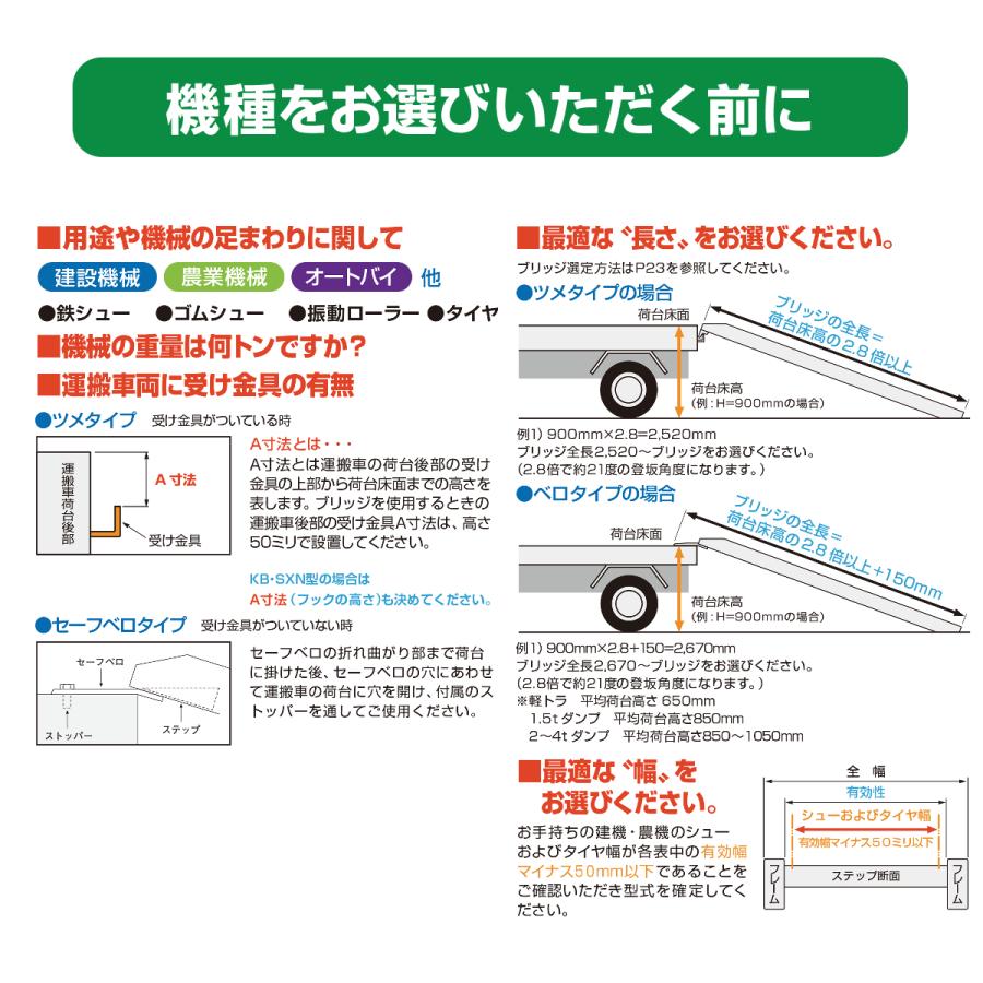 1トン(1t) ベロ式 全長2550/有効幅300(mm)【GP-255-30-1.0SK】昭和アルミブリッジ 2本 組｜nambu-shop｜04