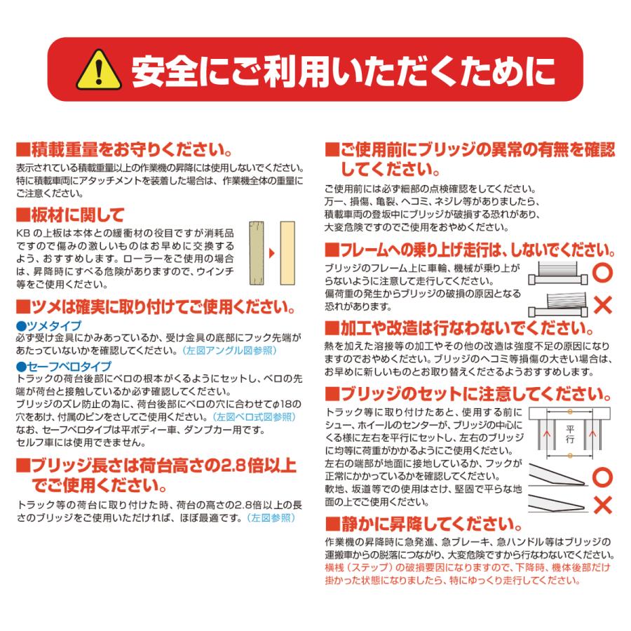 1トン(1t) ベロ式 全長2550/有効幅300(mm)【GP-255-30-1.0SK】昭和アルミブリッジ 2本 組｜nambu-shop｜05