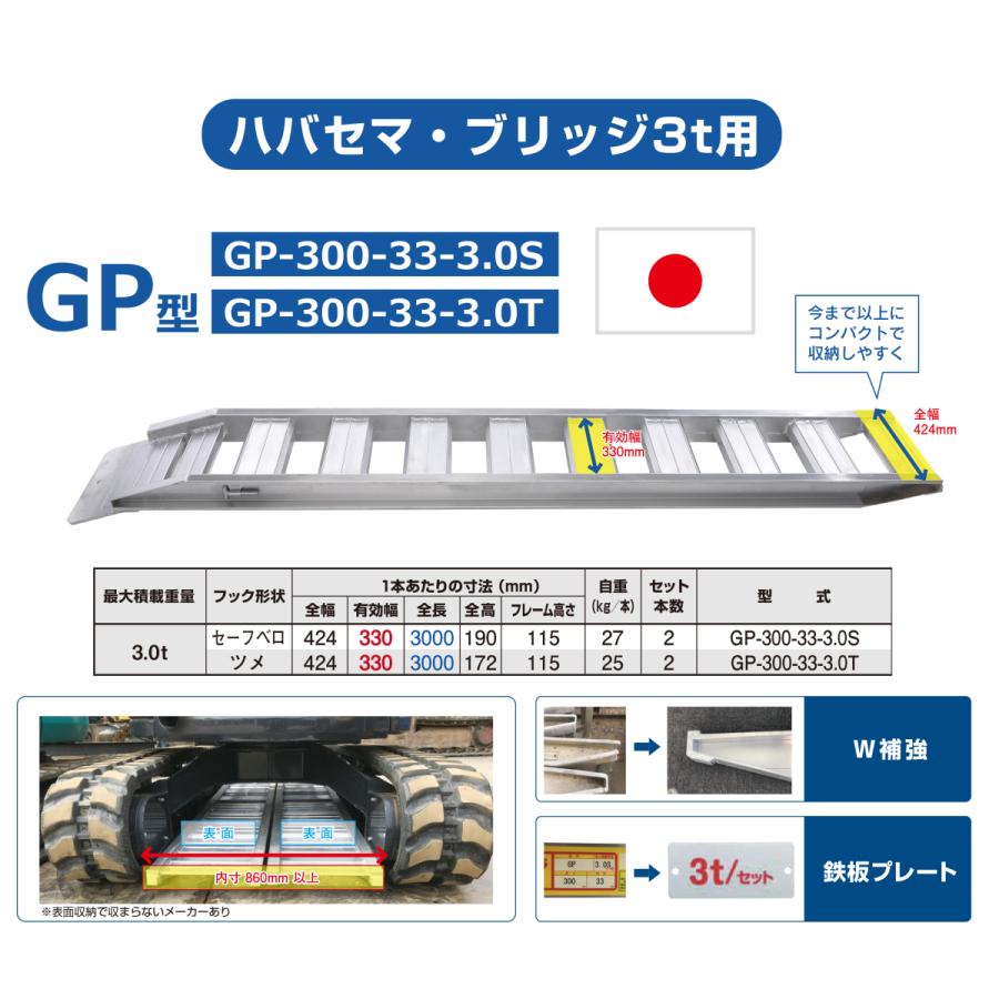 3t アルミブリッジ GP-300-33-3.0S 3トン(3t) 昭和ブリッジ ベロ式
