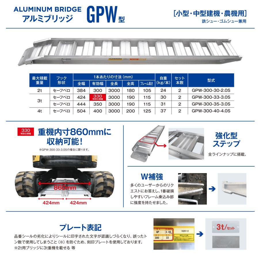 アルミブリッジ 昭和 3トン(3t) ベロ式 全長3000/有効幅330(mm アルミブリッジ 昭和 3トン(3t) ベロ式 全長3000/有効幅330(mm