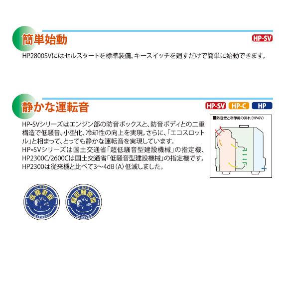 北越工業 ガソリンエンジン発電機 HP1800SV-A1 : ナンブショップ 北越工業 ガソリンエンジン発電機 HP1800SV-A1 : ナンブショップ