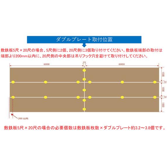 イモア 敷鉄板安全固定止め金具 ダブルプレート30個セット イモア 敷鉄板安全固定止め金具 ダブルプレート30個セット