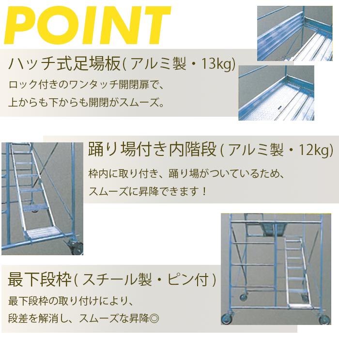 スチールローリングタワー ラクラクタワー KRT1 日工セック【中古