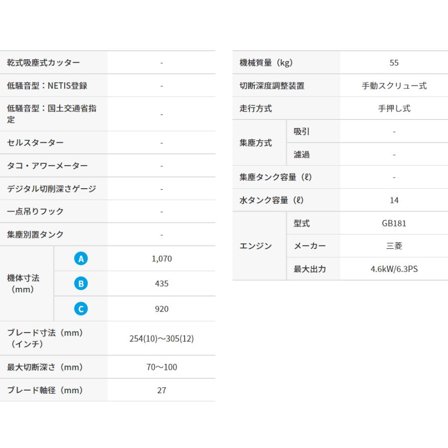 三笠産業 湿式コンクリートカッター MCD-K12M : ナンブショップ 三笠産業 湿式コンクリートカッター MCD-K12M : ナンブショップ