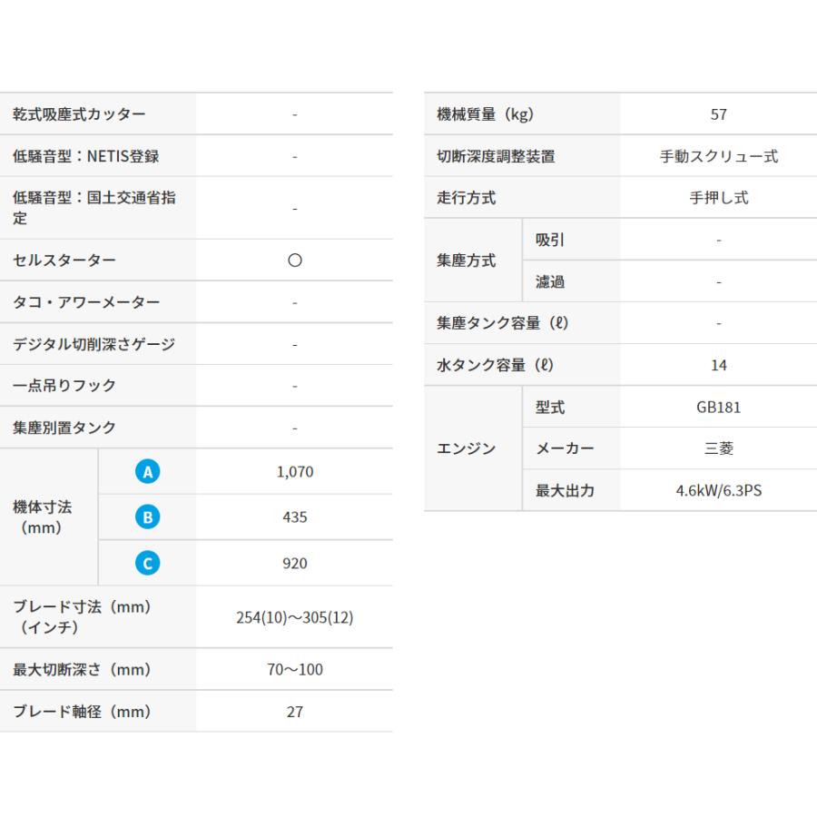 三笠産業 湿式コンクリートカッター MCD-K12MS : ナンブショップ 三笠産業 湿式コンクリートカッター MCD-K12MS : ナンブショップ