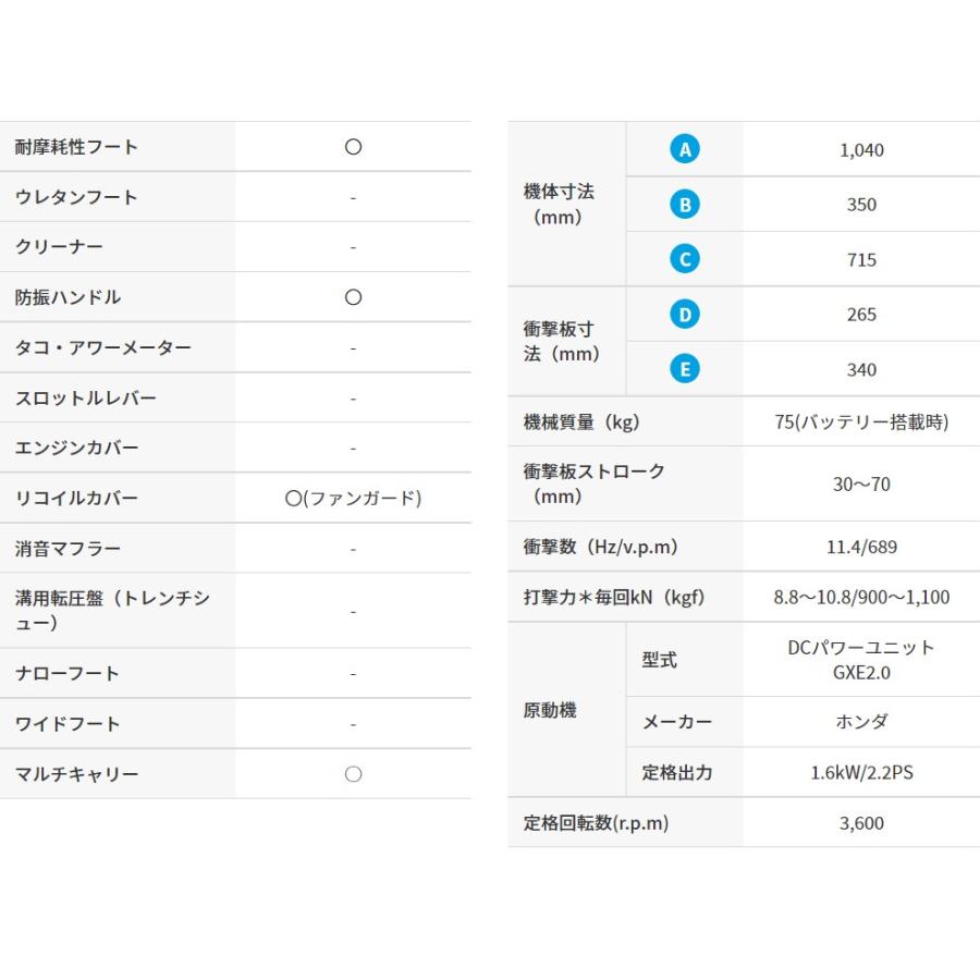 三笠産業 ランマー MT-e55 バッテリー付【メーカー直送 三笠産業 ランマー MT-e55 バッテリー付【メーカー直送