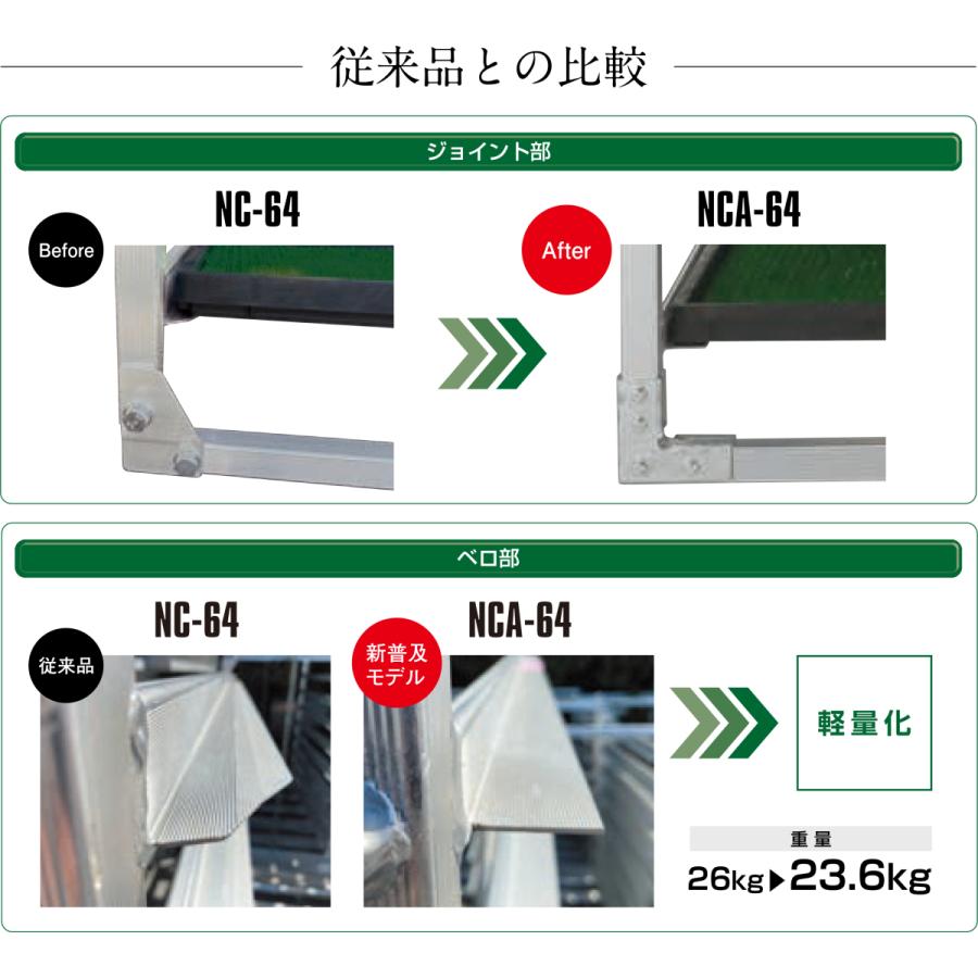 アルミ苗箱収納棚 NCA-64 64枚 水平収納 アルミ苗コンテナ 育苗運搬棚