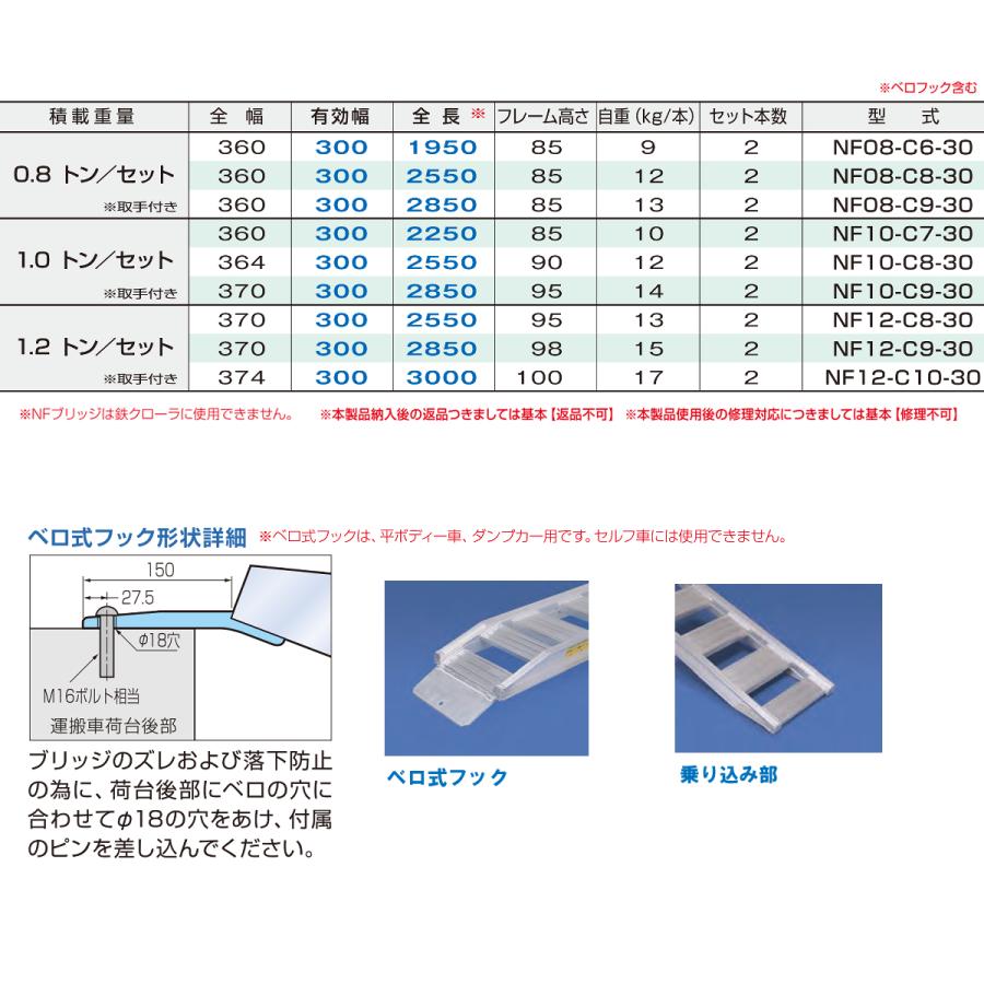 アルミブリッジ 日軽 1トン(1t) ベロ式フック 全長2250/有効幅 アルミブリッジ 日軽 1トン(1t) ベロ式フック 全長2250/有効幅
