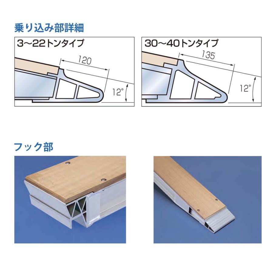 日軽アルミブリッジ アングルフック 4トン/セット PX40-210-45(全長