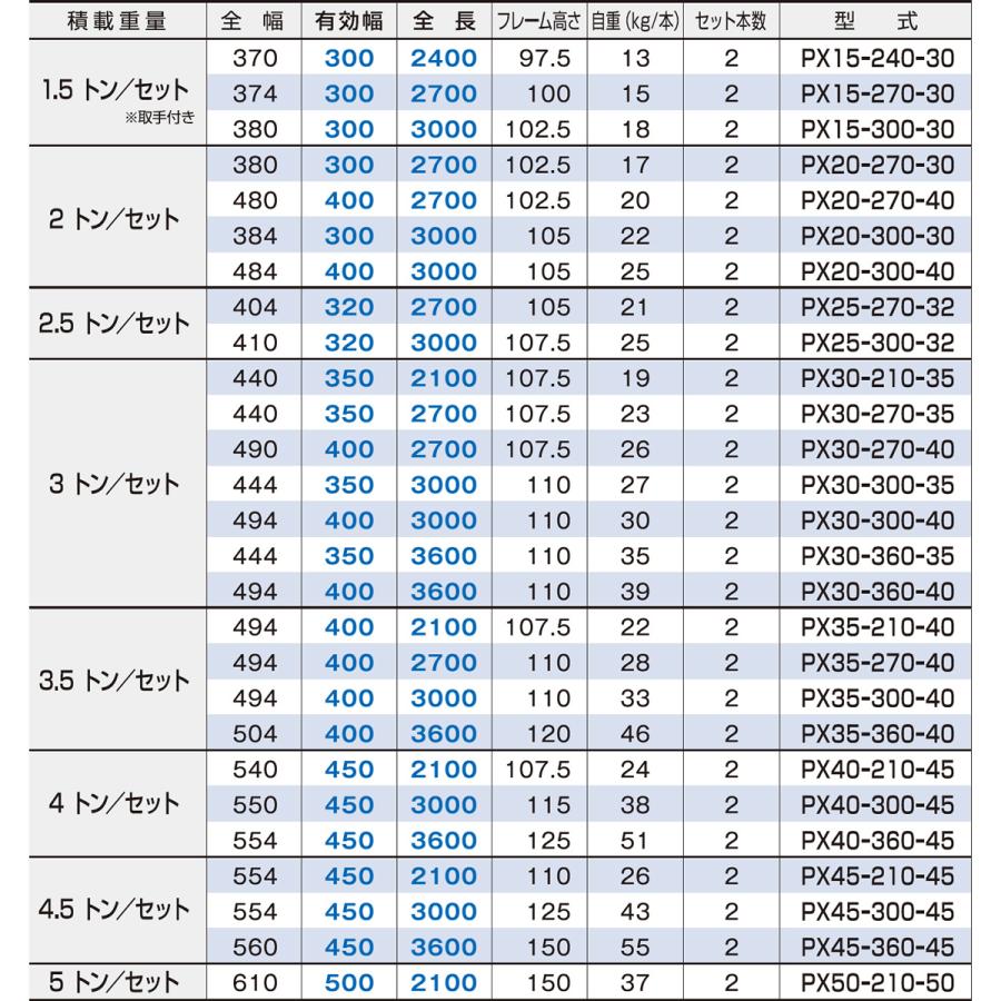 アルミブリッジ 日軽 2.5トン(2.5t) アングルフック(ツメ式 アルミブリッジ 日軽 2.5トン(2.5t) アングルフック(ツメ式